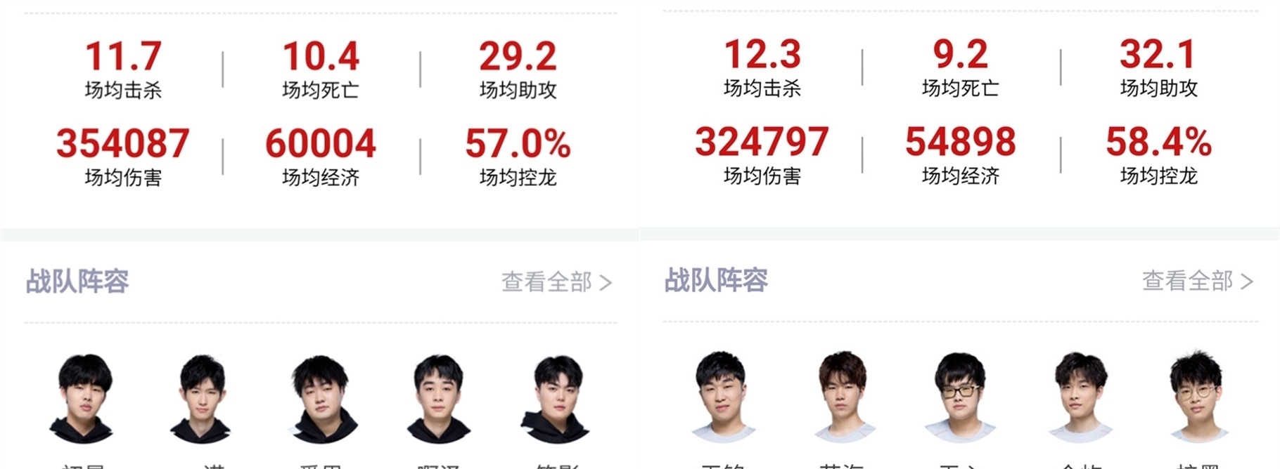 裁判問題不