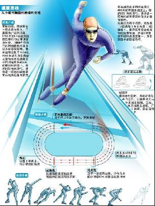 仅显示了家