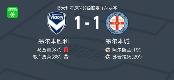 学校的学生